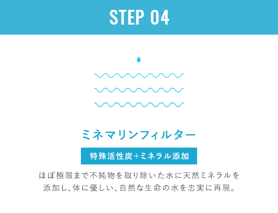 STEP04 ミネマリンフィルター（特殊活性炭＋ミネラル添加）：ほぼ極限まで不純物を取り除いた水に天然ミネラルを 添加し、体に優しい、自然な生命の水を忠実に再現