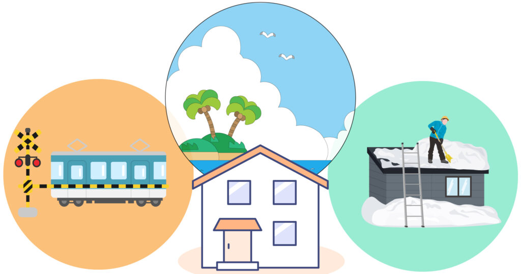 家が線路・海・大雪囲まれているイラスト