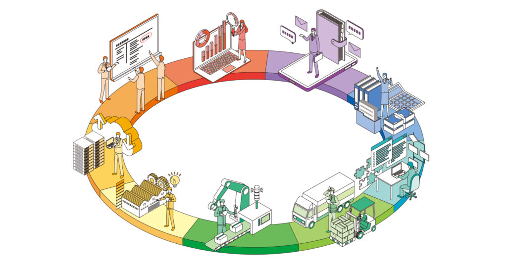 開発から製造、販売までの流れを表した画像