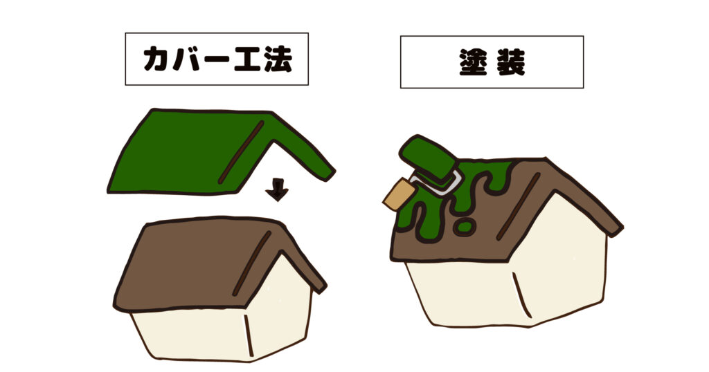 カバー工法と塗装の工事の違いを表した画像
