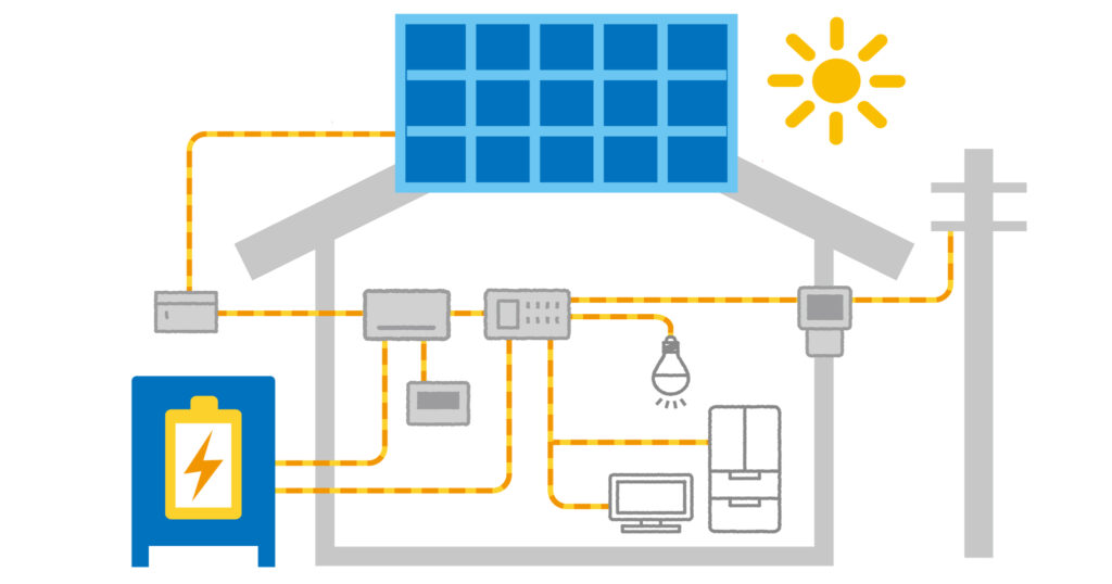 家庭の太陽光パネルと蓄電池からどうやって配電されているを示した画像